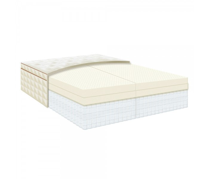 Naturepedic EOS Pillowtop