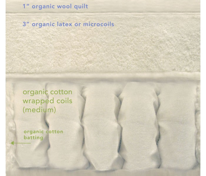 Naturepedic Quartet Organic Luxury Mattress