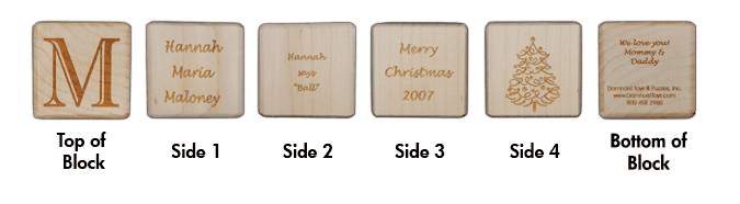 personalized christmas block