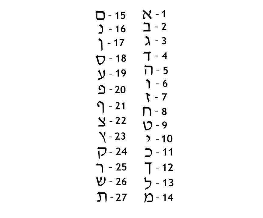 personalized hebrew name stool