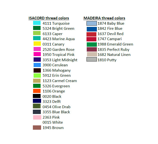 weekender tote bag navy