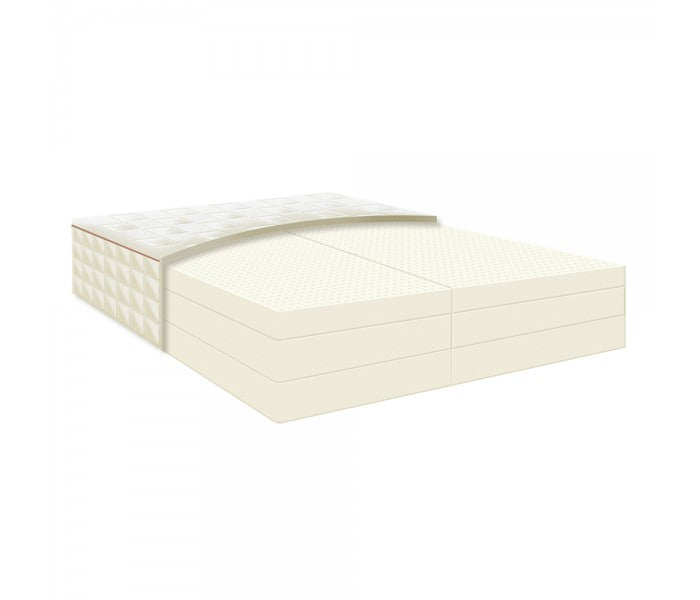Naturepedic EOS Trilux