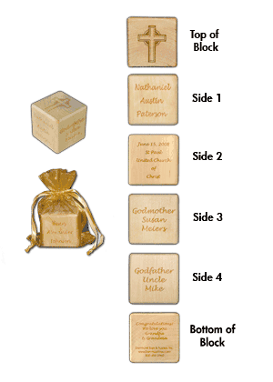 personalized christening - baptism block
