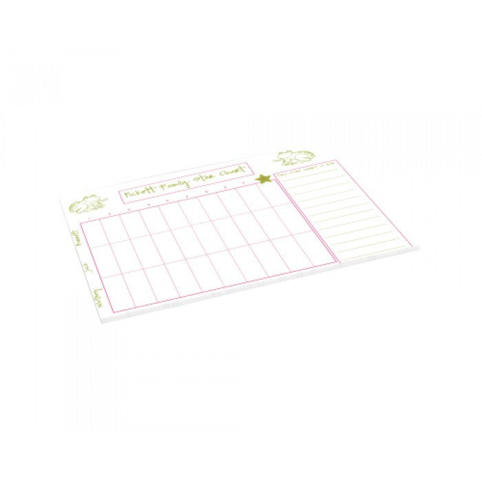 star chart frogs