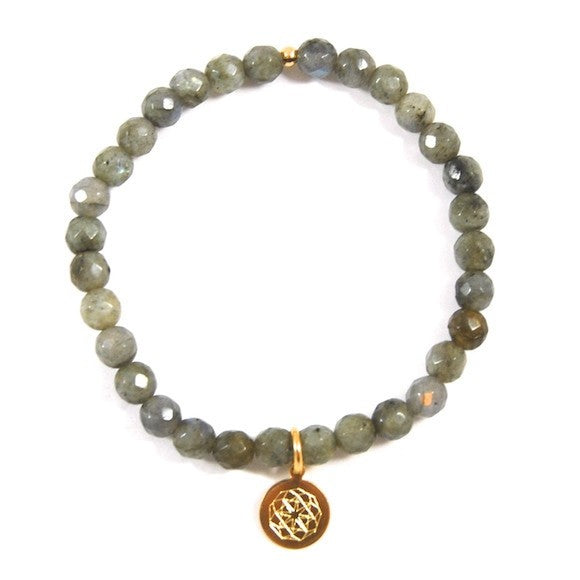 Customize Your Charm - Labradorite Classic Charm Bracelet