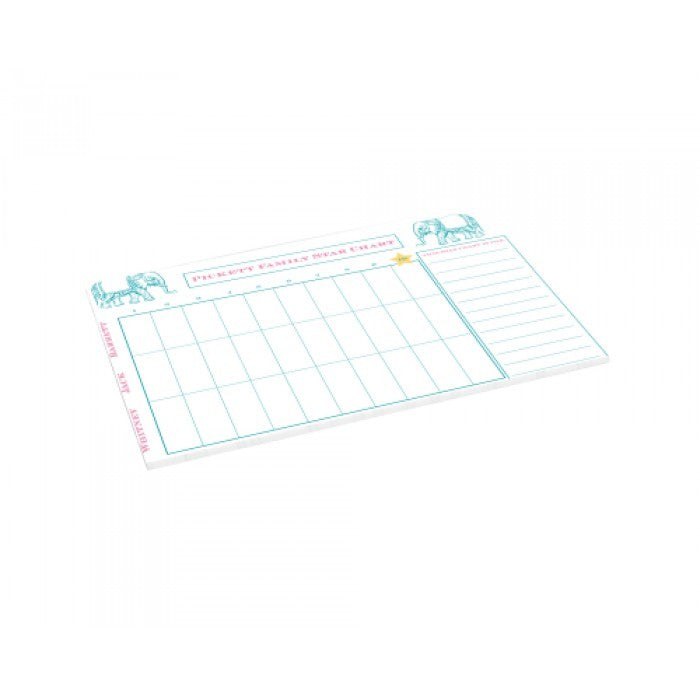 star chart elephants peacock