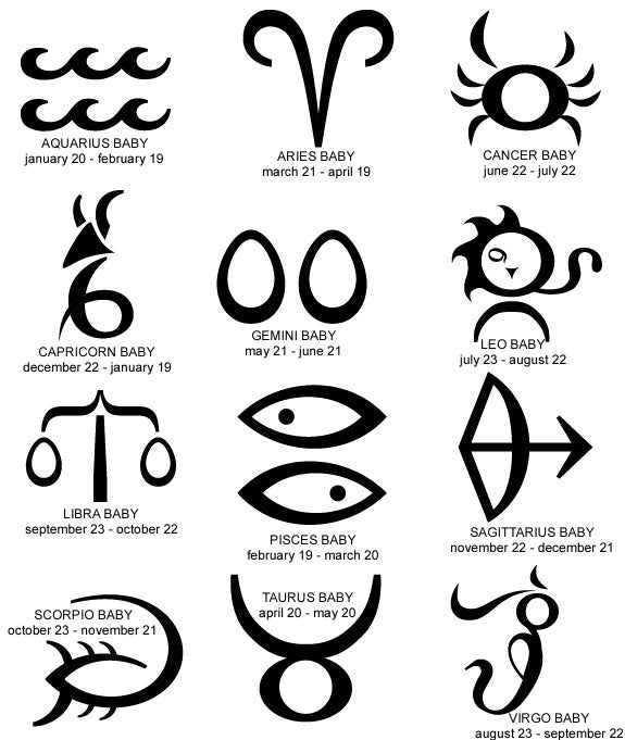 zodiac signs baby blanket by egg